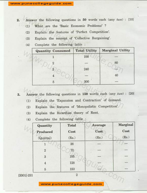 Economics, Special Paper I (Micro-economics), SY BA april 2008