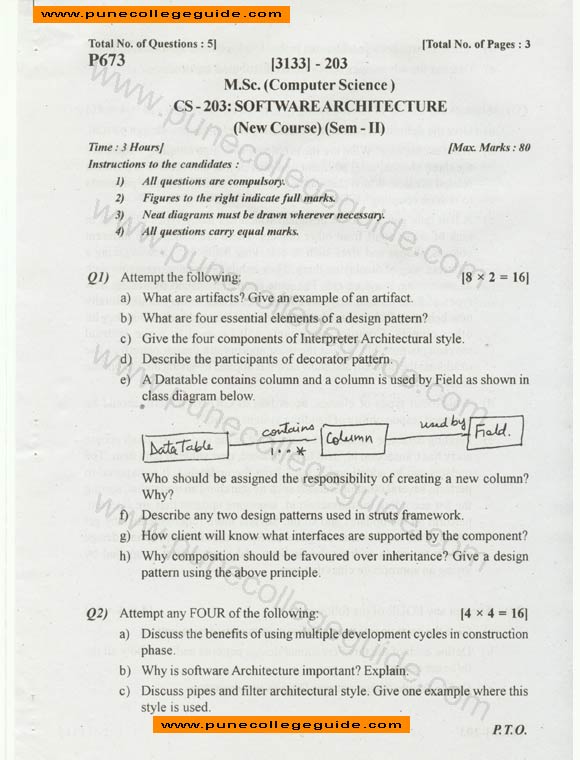 Software Architecture, MCS, question paper